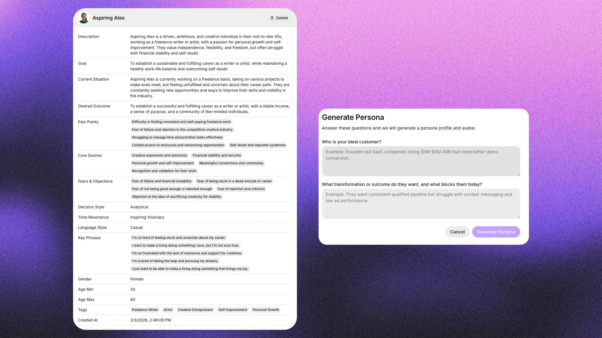 Fig personas in the marketing workspace